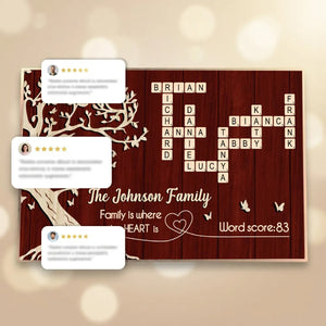 Family is Where the Heart is - Personalized Poster - Sentimental Gift for Loved Ones