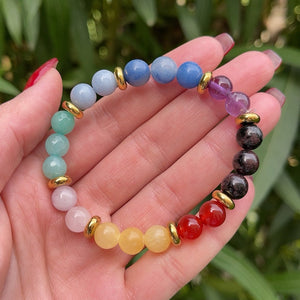 8 Chakras Card Bracelet With Amethyst