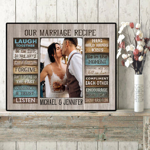 Personalized Canvas Prints Custom Couple Photo and Name - For Our Forever Love