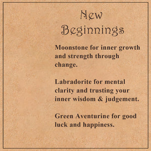 Good Luck, New Beginnings, Self Love, Success Healing Personalized Crystal Keyring