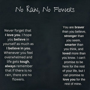 No Rain No Flowers,Never Forget That I Love You - Personalized Birth Flower Name Necklace