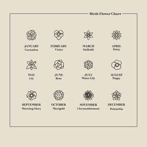 Personalized Birth Flower Necklace - Jewelry Gift for Family/Mom/Friend/Sister