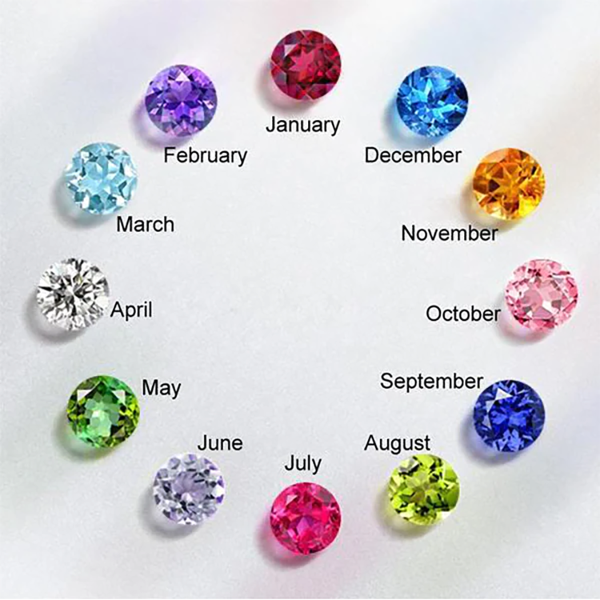 Personalized Initial Necklace with Birthstone