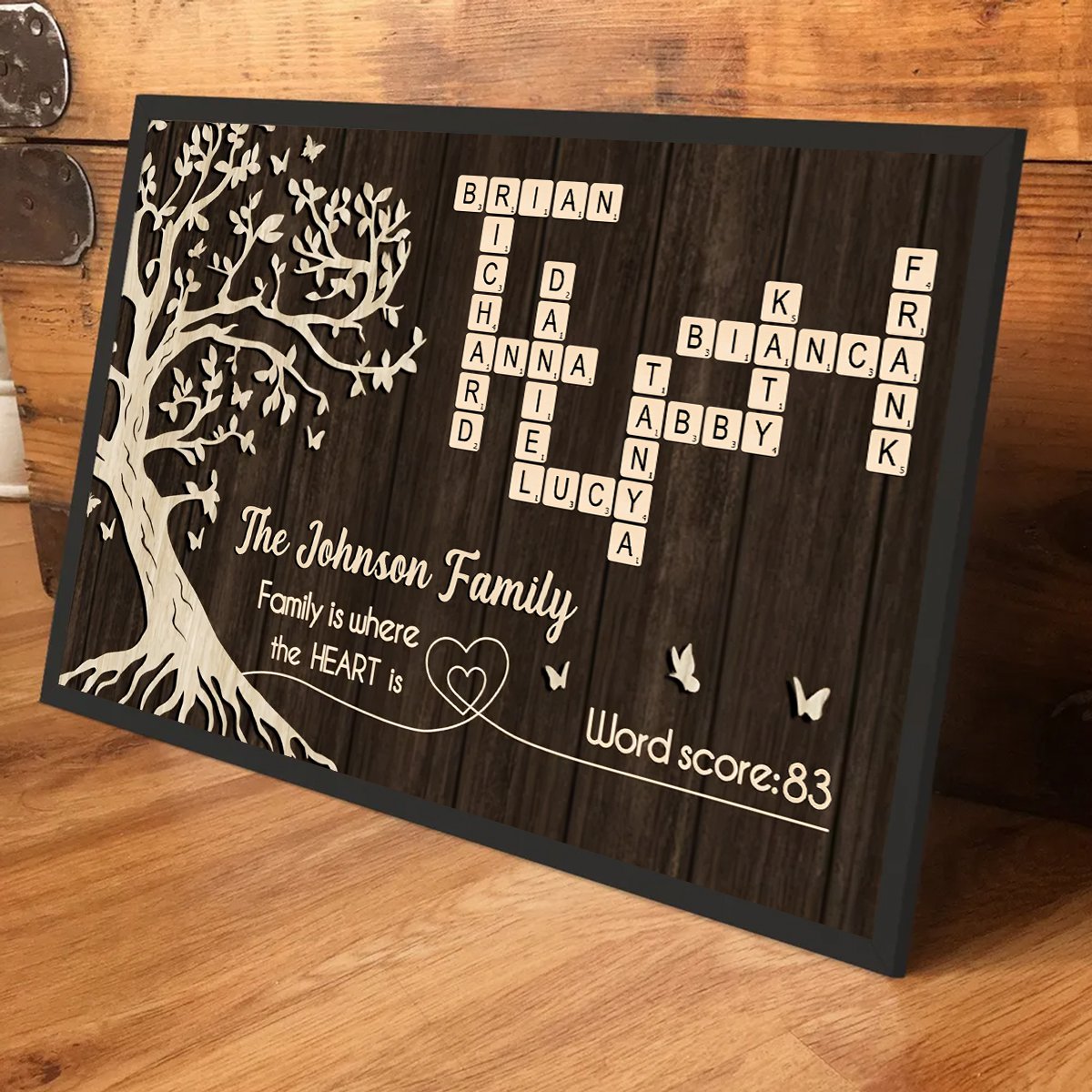 Family is Where the Heart is - Personalized Poster - Sentimental Gift for Loved Ones