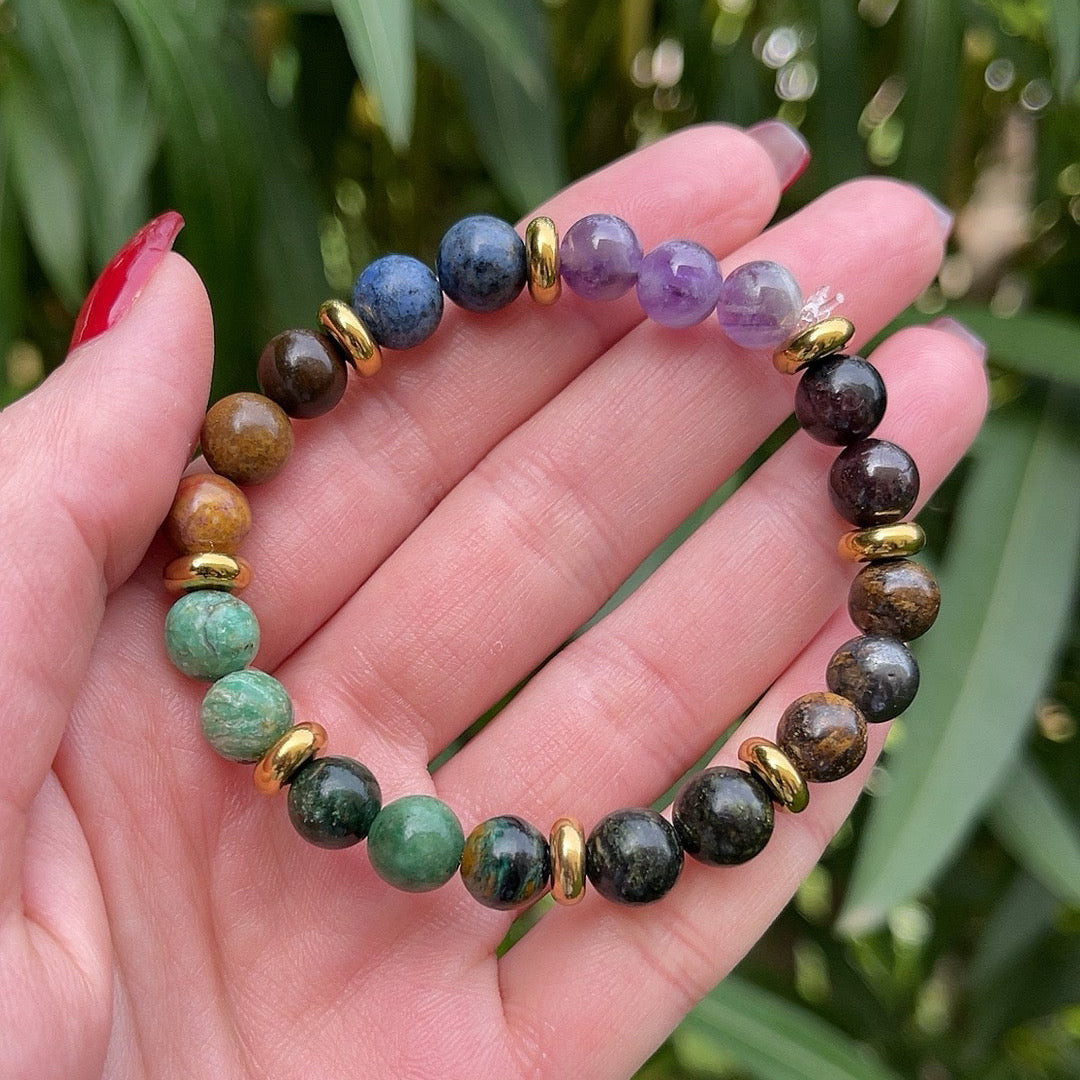 8 Chakras Card Bracelet With Amethyst