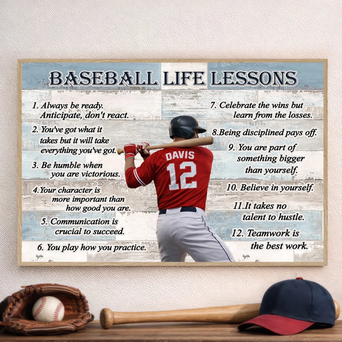 Personalized "Train Hard, Play Smart, Win With Heart" Baseball Poster – Life Lessons Gift For Baseball Lovers