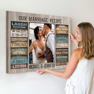 Personalized Canvas Prints Custom Couple Photo and Name - For Our Forever Love