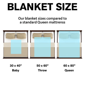 Forever in Your Arms - Personalized Memorial Blanket With Photo