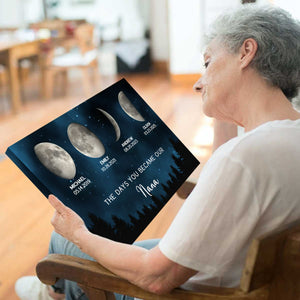 Galaxy Night The Days You Became Our Mom Birthday Moon Phase Personalized Poster, A Heartfelt Gift for Mom’s Birthday