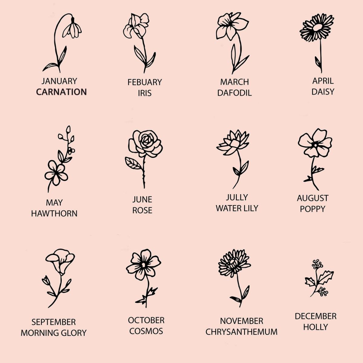 Personalized Birth Flower & Birthstone Bracelet- Jewelry Gift for Family/Friends/Sisters