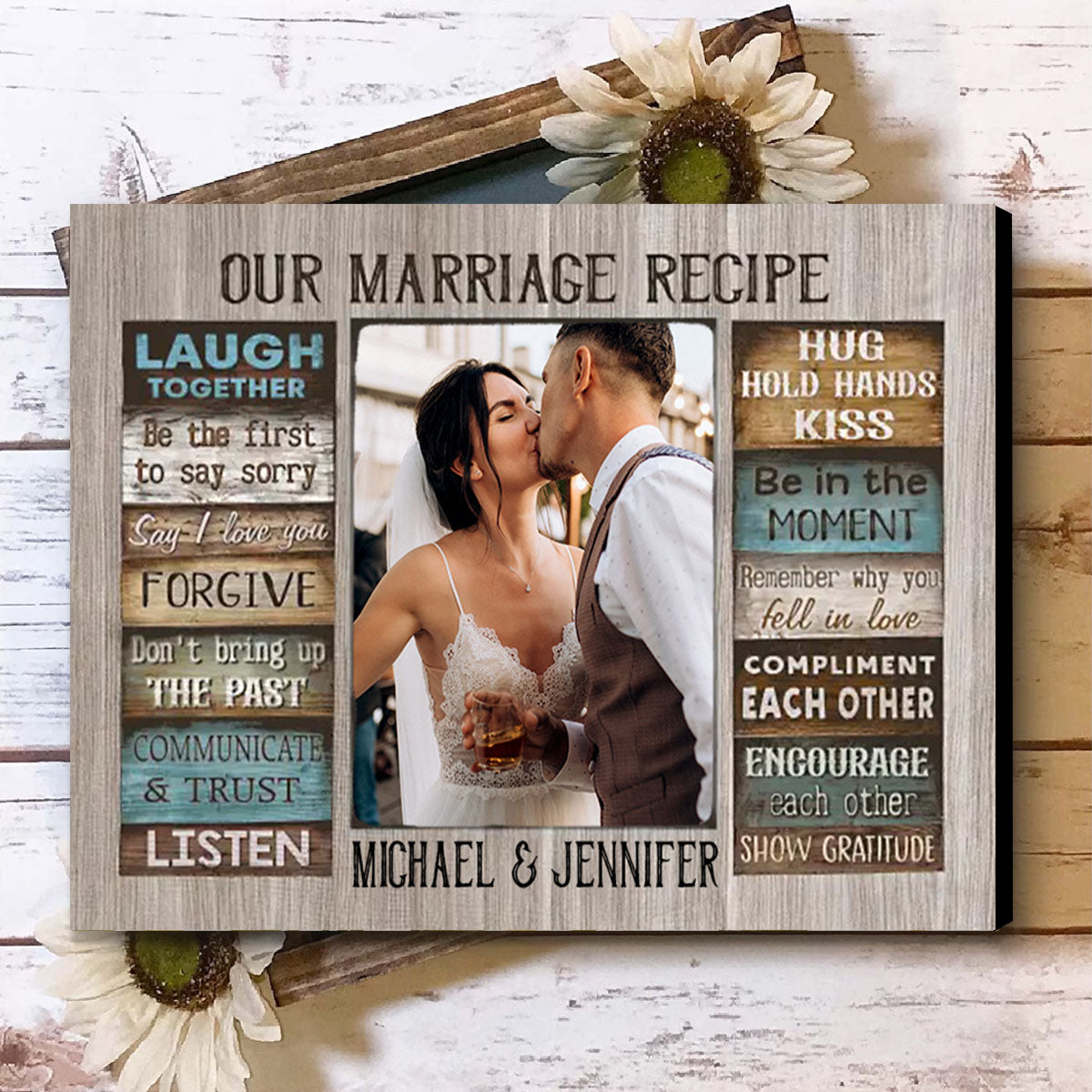 Personalized Canvas Prints Custom Couple Photo and Name - For Our Forever Love