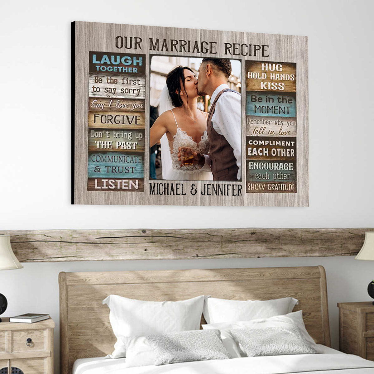 Personalized Canvas Prints Custom Couple Photo and Name - For Our Forever Love