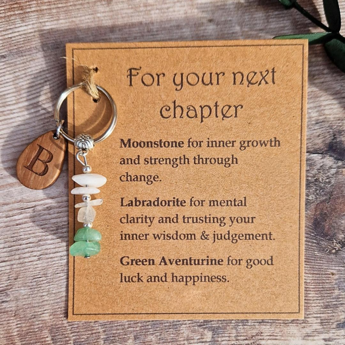 Crystal (Healing/Lucky/New Beginnings...)