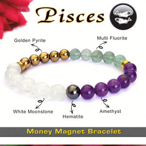 Certified Money Attraction Bracelet By Zodiac Signs