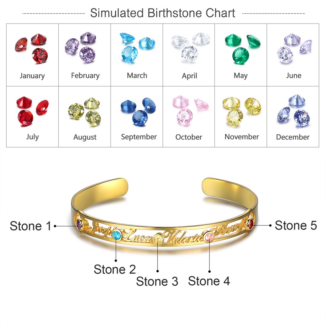 For The Greatest Mother-Mother's Love Bracelet With Custom Name & Birthstone Beads