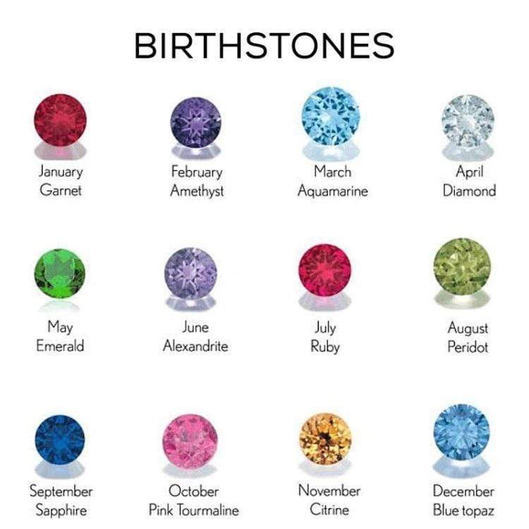 Mother's Day Gift Family Heart Birthstone Necklace